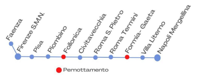 Screenshot 2025-05-28 at 08-24-43 CS Maratona Ferroviaria 2025 28-5-2025.pdf